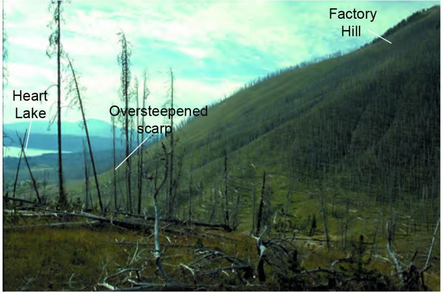 The East Sheridan fault